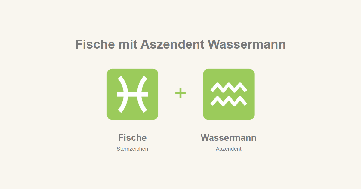 Fische als Sternzeichen und Wassermann als Aszendent