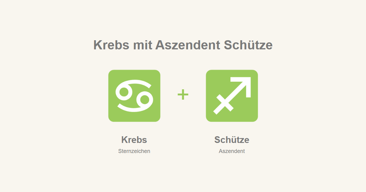 Krebs als Sternzeichen und Schütze als Aszendent