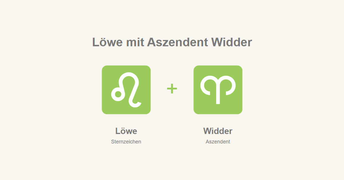 Löwe als Sternzeichen und Widder als Aszendent