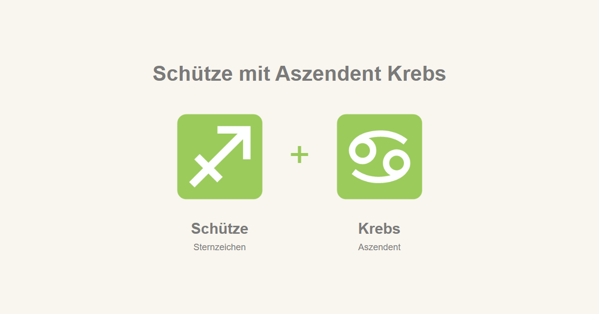 Schütze als Sternzeichen und Krebs als Aszendent