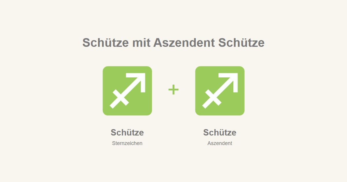 Schütze als Sternzeichen und Schütze als Aszendent