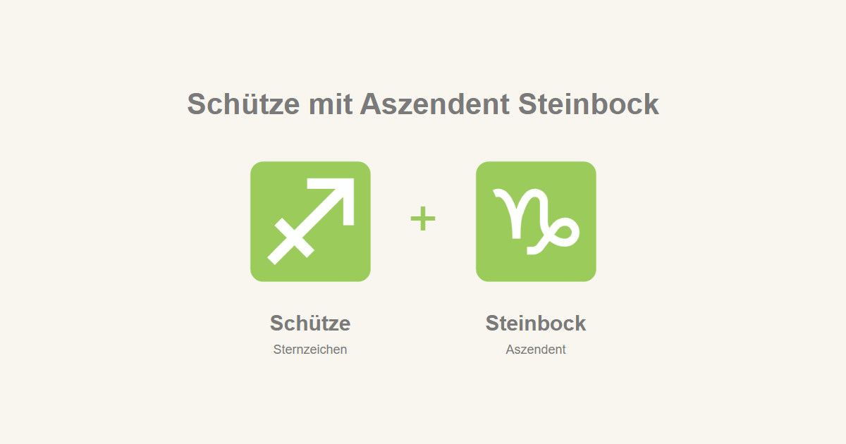 Schütze als Sternzeichen und Steinbock als Aszendent
