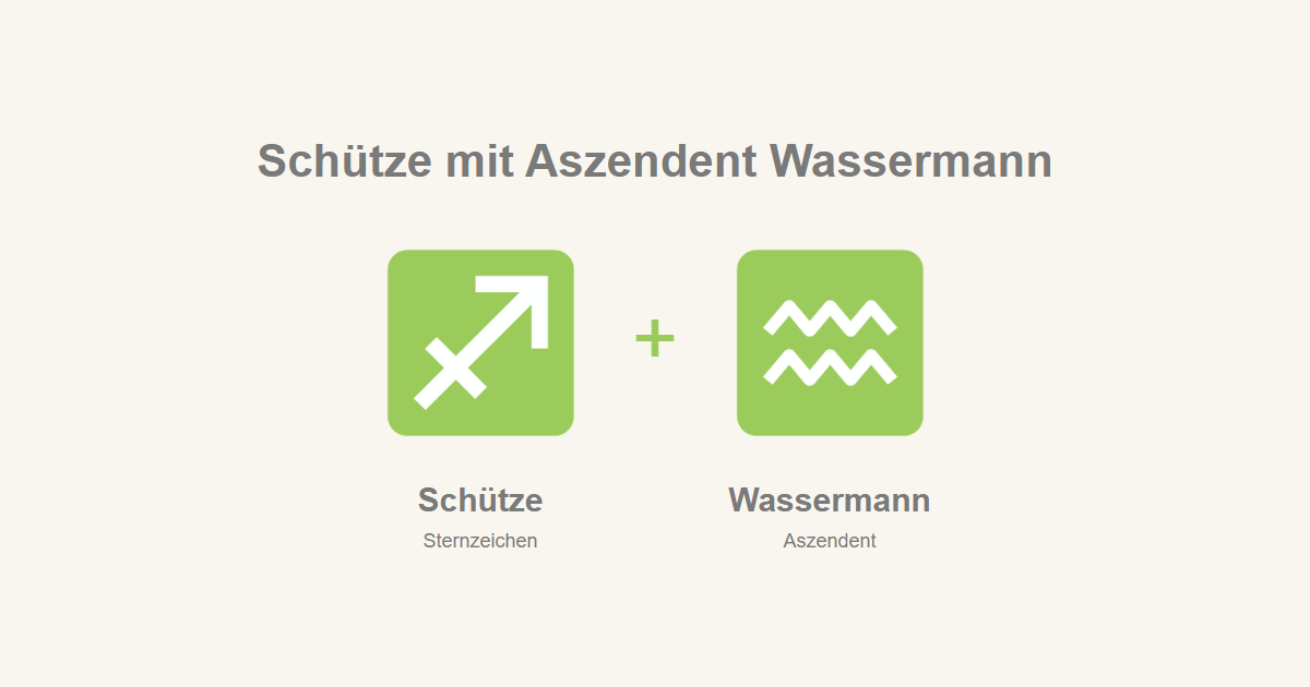 Schütze als Sternzeichen und Wassermann als Aszendent