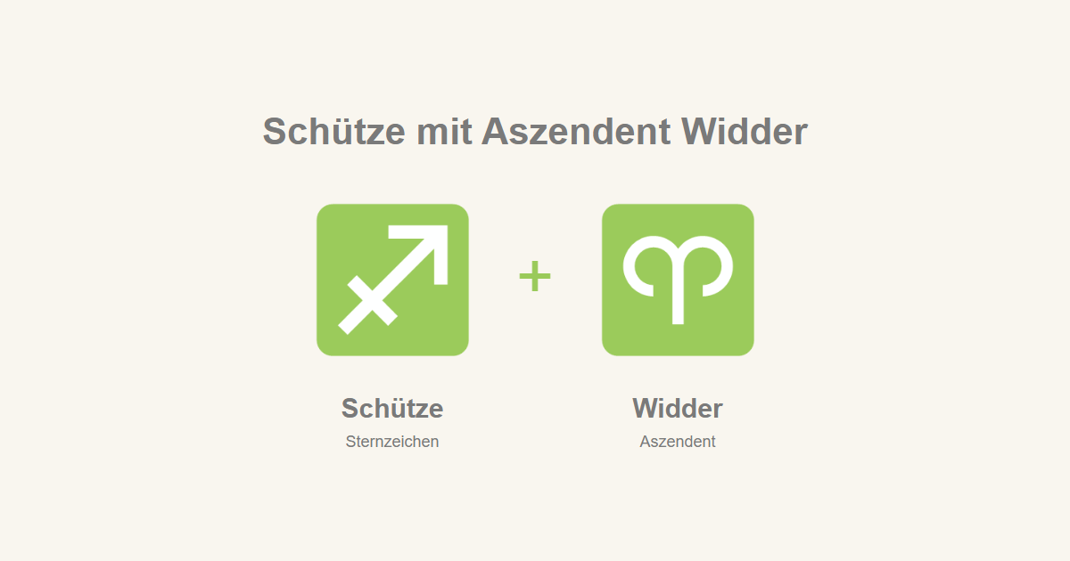 Schütze als Sternzeichen und Widder als Aszendent