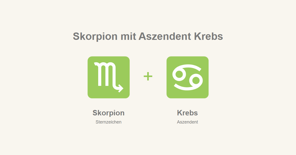 Skorpion als Sternzeichen und Krebs als Aszendent