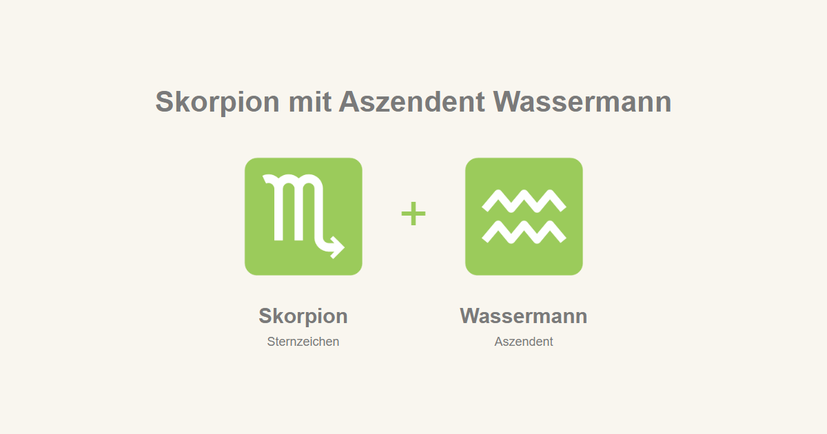 Skorpion als Sternzeichen und Wassermann als Aszendent