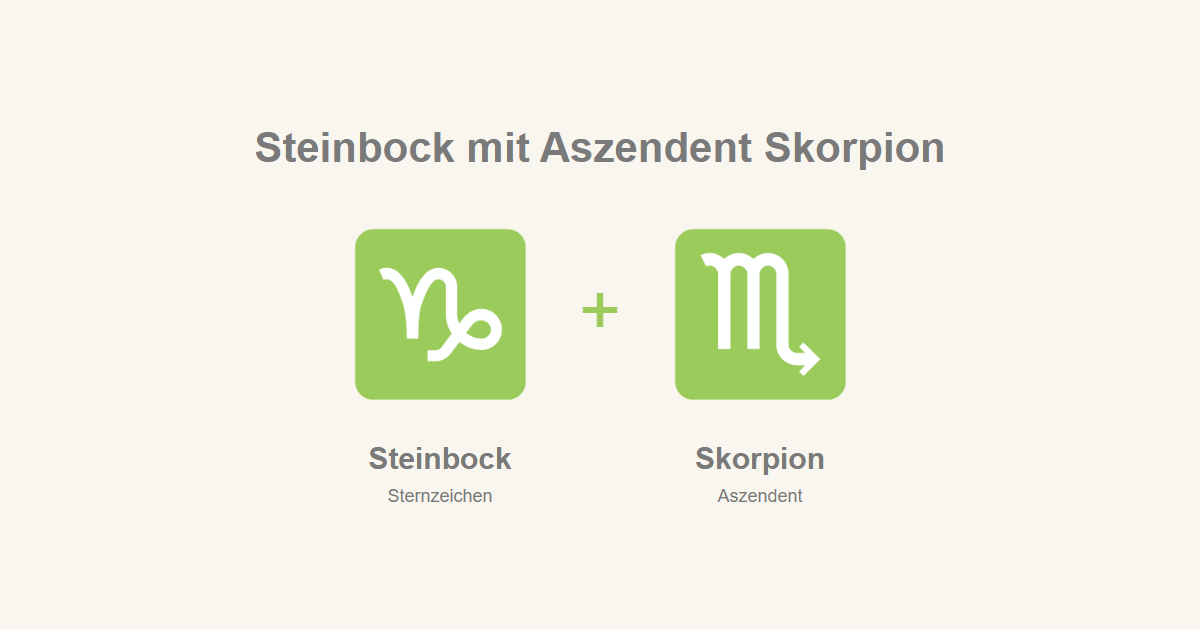 Steinbock als Sternzeichen und Skorpion als Aszendent