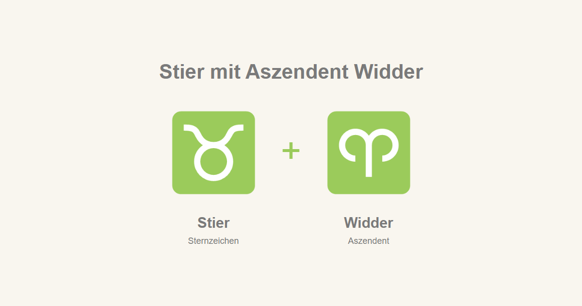 Stier als Sternzeichen und Widder als Aszendent