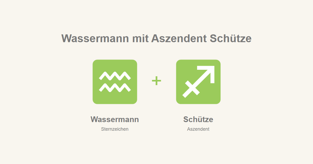 Wassermann als Sternzeichen und Schütze als Aszendent
