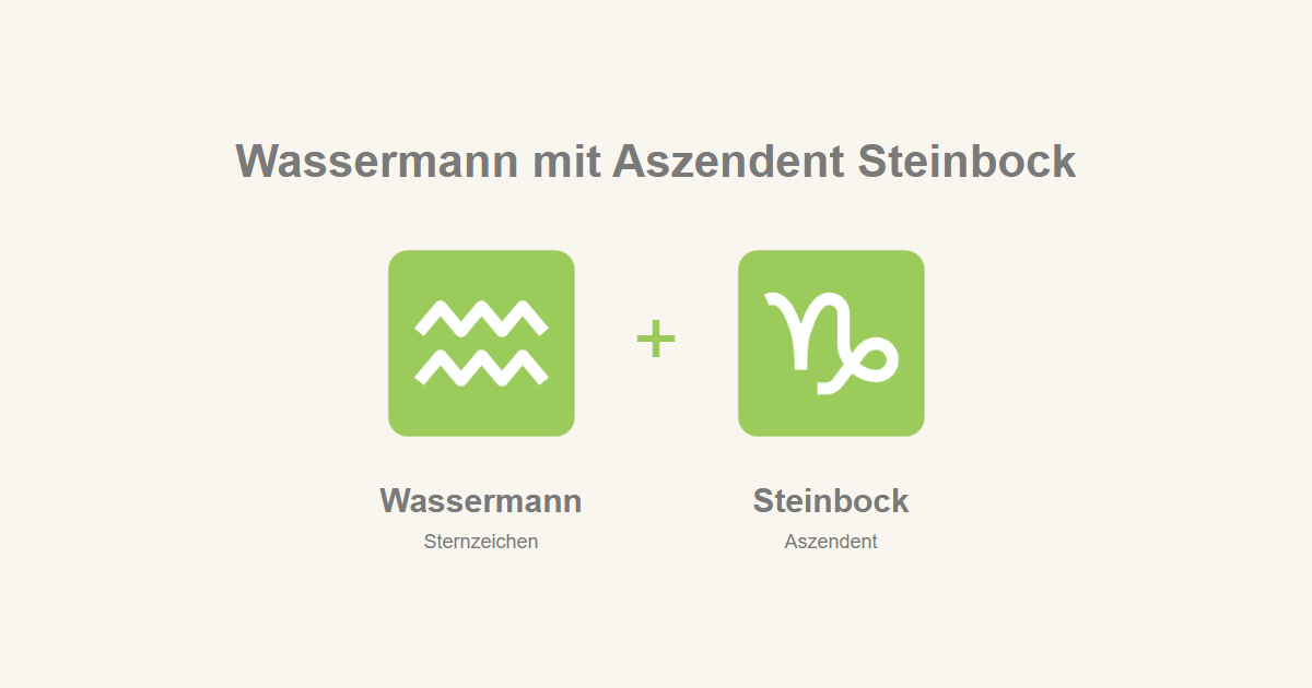 Wassermann als Sternzeichen und Steinbock als Aszendent