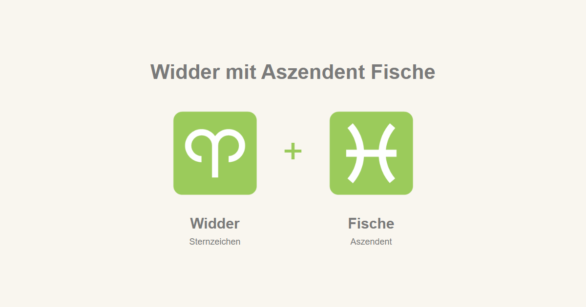 Widder als Sternzeichen und Fische als Aszendent