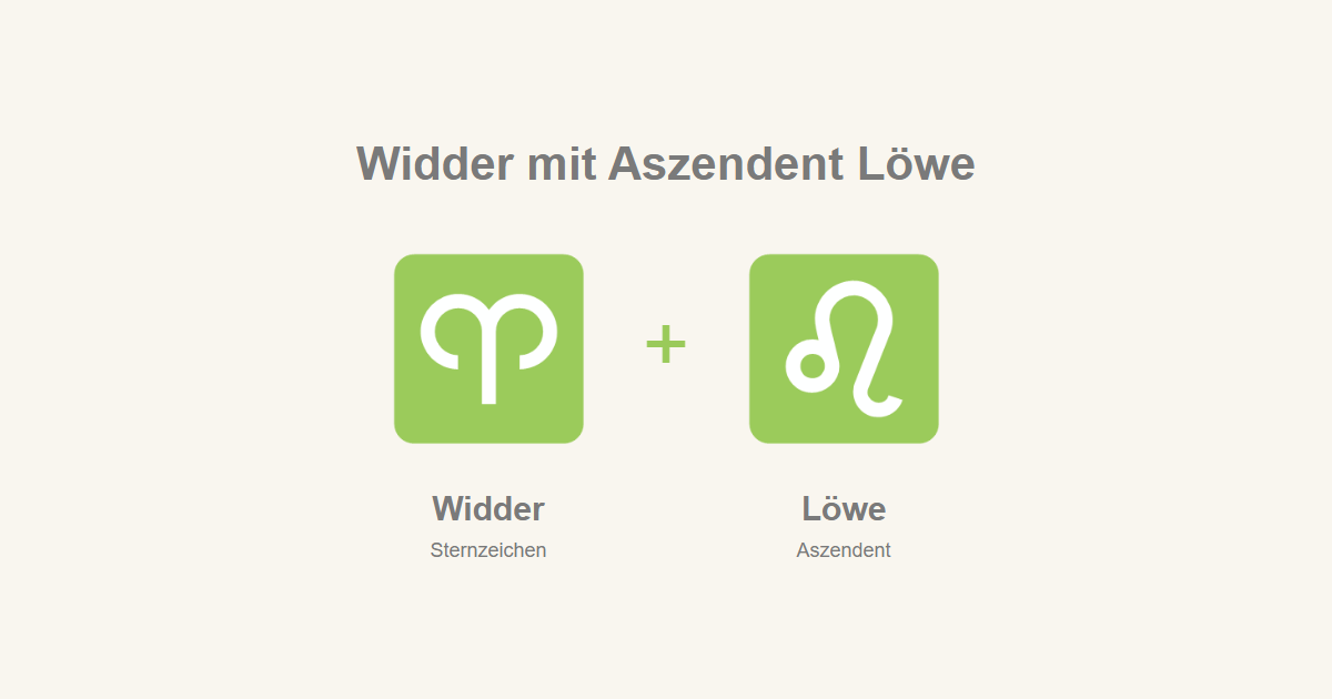 Widder als Sternzeichen und Löwe als Aszendent