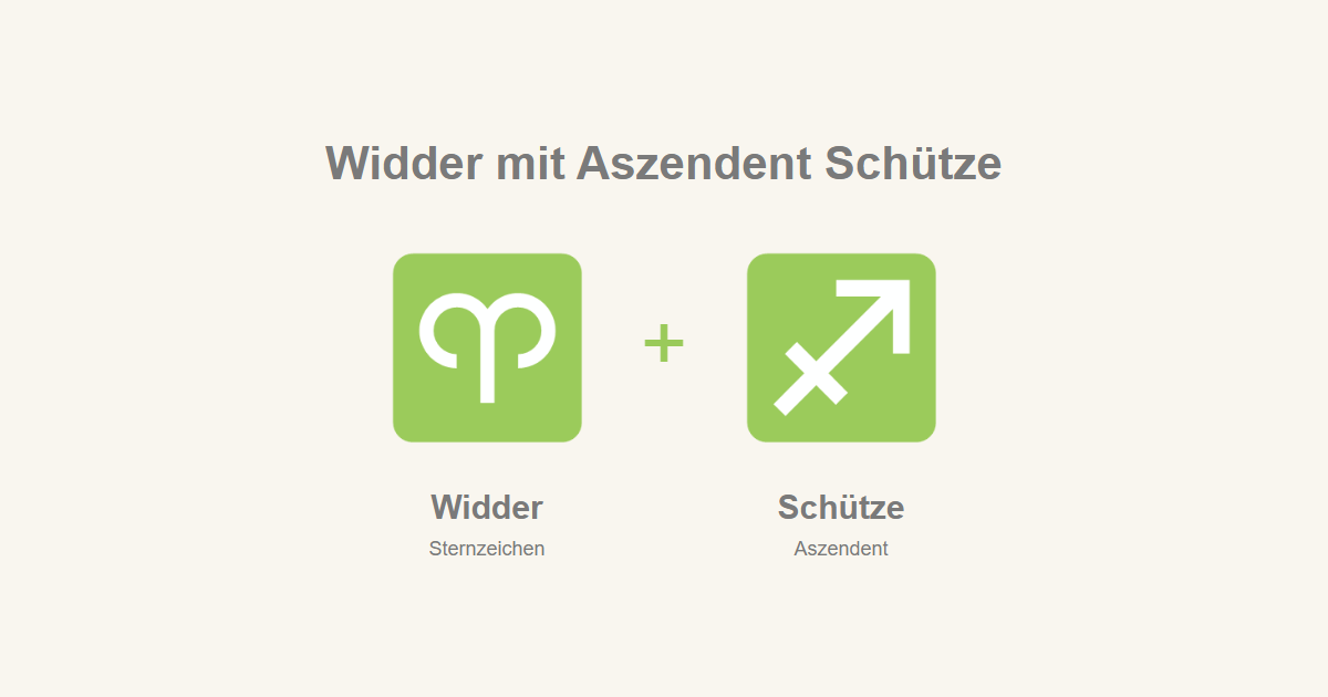 Widder als Sternzeichen und Schütze als Aszendent