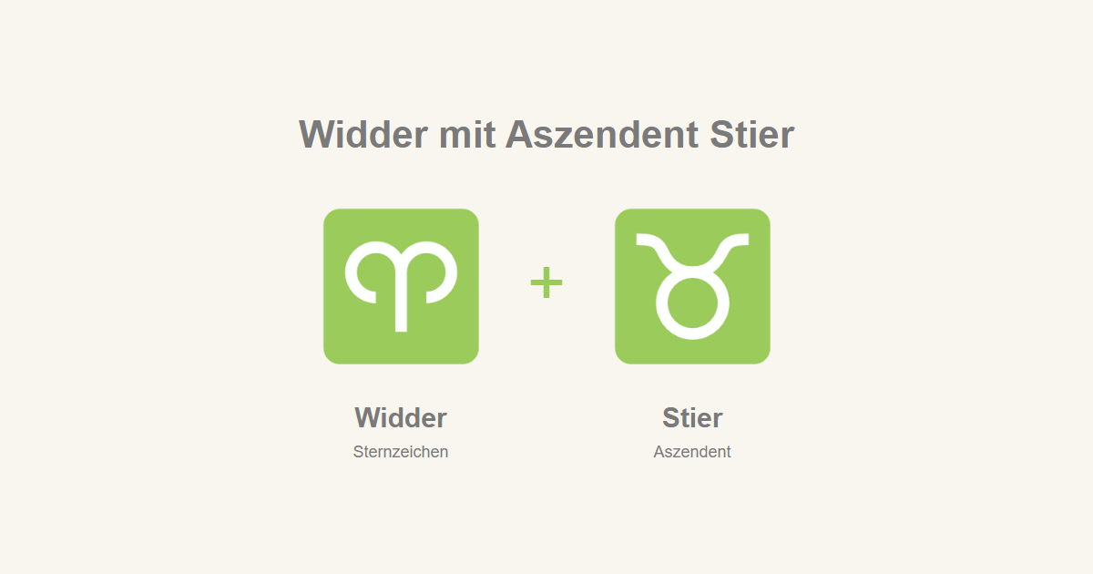 Widder als Sternzeichen und Stier als Aszendent